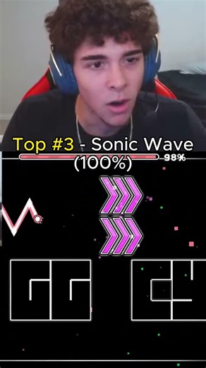 @ConixGMD Top 5 Hardest Extreme Demon #geometrydash #gdupdate #gd #gdlevels #gaming