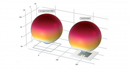 Engineers simulate and study electromagnetics