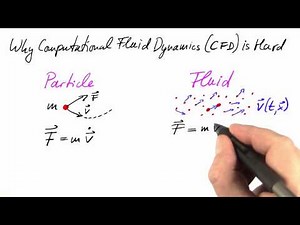 Fluid Dynamics - Differential Equations in Action