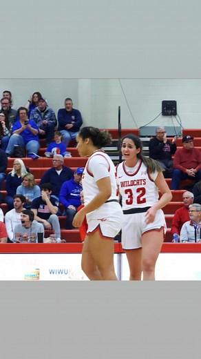 IWU wins 🔥😼🔥😼🔥 | Indiana Wesleyan University Wildcats