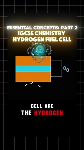 Part 2️⃣ IGCSE Chemistry Essential 🔴 Concepts for the 2026 Exams