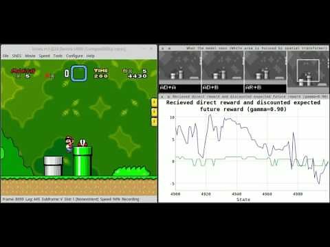 AI playing Super Mario World with Deep Reinforcement Learning