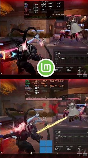Windows 11 vs Linux Mint: Ultimate Operating System Comparison Guide