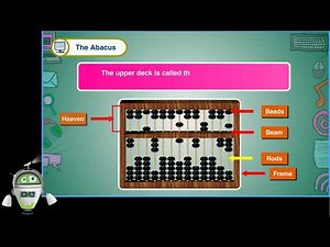 Chapter 1- History of Computer Part 2 - The Abacus | Class 5 Computer