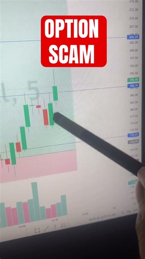 Option scam
