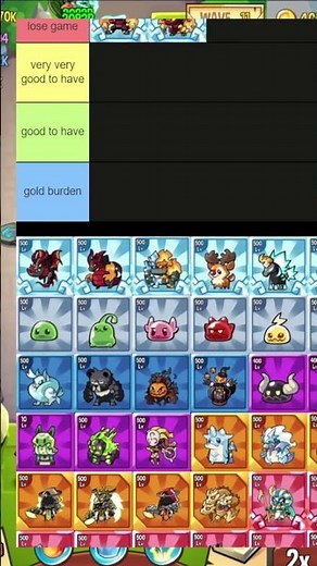 Hellhound Special Monster Tier List - Summoner’s Greed