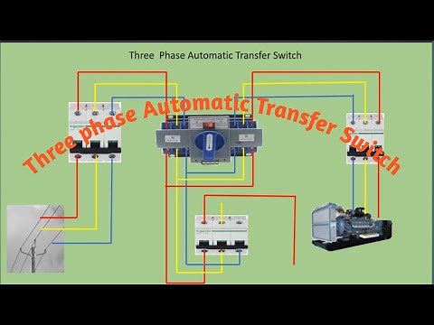 Automatic Transfer Switch (ATS) Changeover for 3 phase/ Three Phase ATS Wiring Diagram