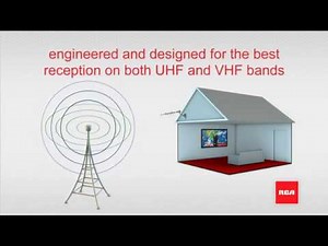 RCA Antenna Outdoor Yagi Satellite HD ANT751E