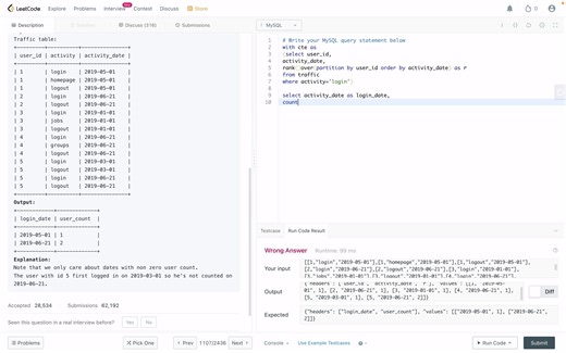 SQL LeetCode：1107. New Users Daily Count