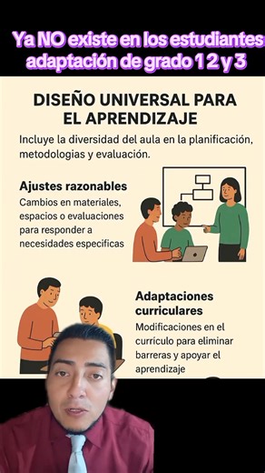 Nuevas estrategias para los estudiantes con necesidades educativas específicas NEE #docentes #capacitacion #asesoria #educacion #explicacion | Educa RaYu