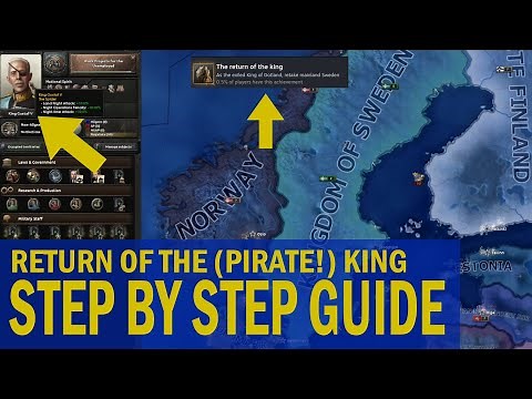 Return of the King: HOI4 King of Sweden Step-by-Step