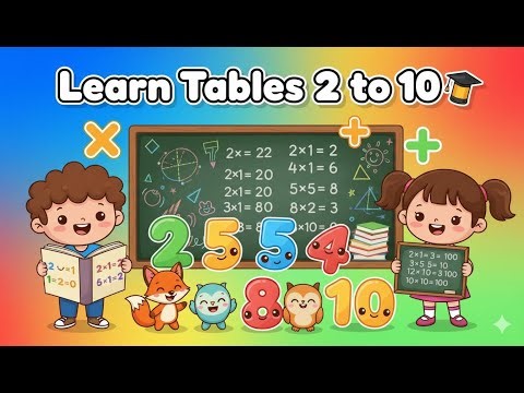 Learn Tables 2 to10 with Music & Animation | Easy Math for Kids | #shivnee_animes