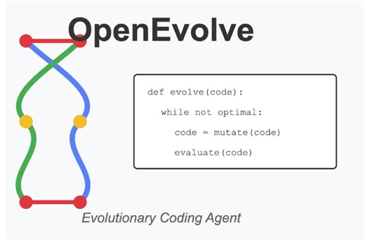AlphaEvolve: OpenEvolve
