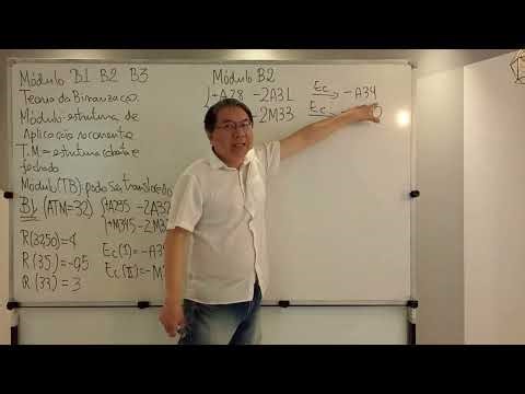 Binarization Theory. Module B1 and B2