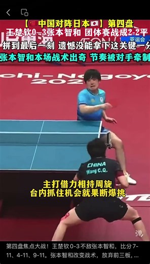 第四盘焦点大战！王楚钦0‑3不敌张本智和，比分7‑11、4‑11、9‑11。张本智和改变战术，放弃前三板，靠借力相持周旋，伺机爆挑。大头开局领先遭逆转，后续陷入被动，第三局奋力追分仍遗憾落败。