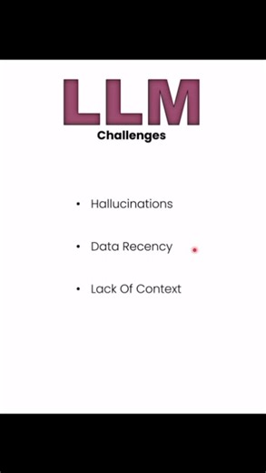 Data Recency Problem In LLM #computersecurity #cybersecurity #coding #programming