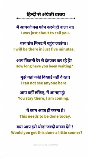English Speaking Masterclass | Basic to Fluent English | Beginners