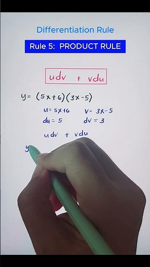 The Product Rule | Derivative Rule | Differentiation Rule