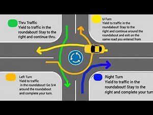 "Roundabout Rules Explained – How to Take Right, Left, U-Turn & Go Straight!"