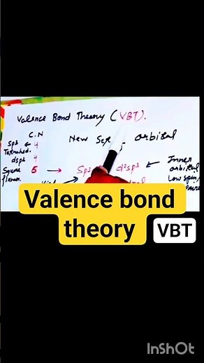 Valence Bond Theory (VBT) Explained | Class 12 Chemistry Coordination Compounds