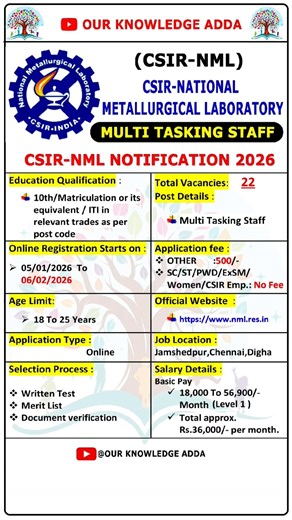 📢CSIR NML MTS Recruitment 2026 #govtjobs #shorts #trending #viral #job #viralupdate #viralvideos