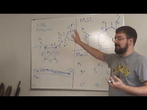 Networks and Trees: Kruskal's Algorithm [12-30-25]
