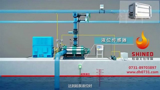 泵房工作原理及运行动画演示\n