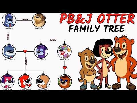 PB&J Otter Family Tree Explained!
