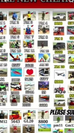 All guys new cheat code Indian Splendor bike 3D game dhamakedar