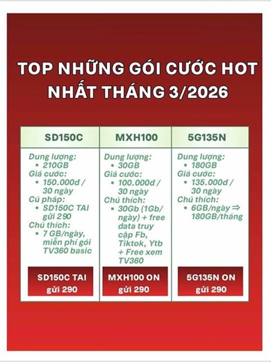 Anh chị em tham khảo các gói cước #lamdep #viettelstore #tips