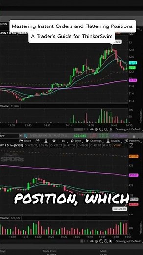 Mastering Instant Orders and Flattening Positions: A Trader's Guide for ThinkorSwim #trading