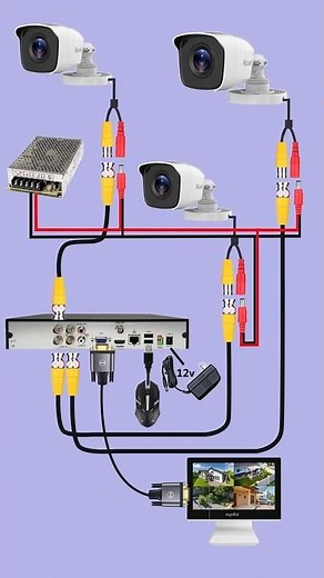How to Install CCTV Camera Step by Step in Under 30 Minutes!