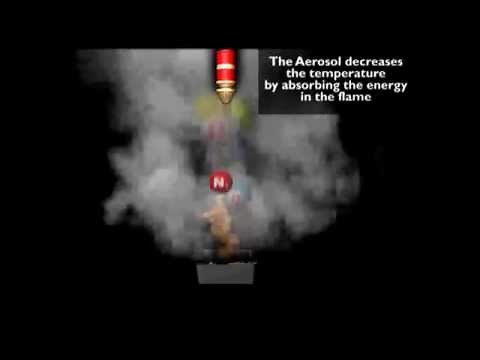 How FirePro Works: A Breakdown