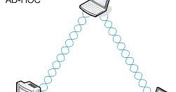 Crear red Ad Hoc en Windows 10