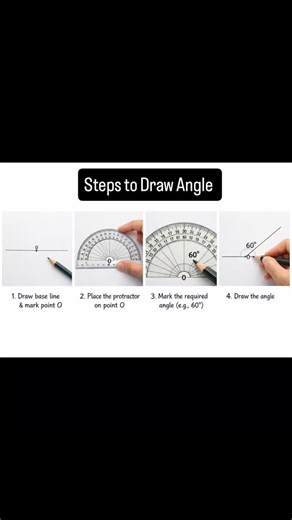 NJ Classes on Instagram: "Read Caption Steps to draw an angle (using a protractor): Draw a base line and mark a point on it as the vertex (say point O). Place the center of the protractor on point O. Align the baseline of the protractor with the drawn line. Mark the required degree on the protractor scale (e.g., 60°, 90°, etc.). Remove the protractor and draw a line from O through the marked point. The two lines form the required angle. #drawing #draw #angle #drawings"