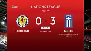 Scotland 0-3 Greece ⚽️ Christos Tzolis makes it three just 13 seconds after restart. | Sky Sports Football