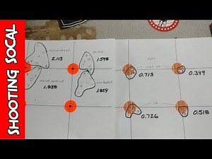 Improved 22LR accuracy followup | Ruger American Rimfire