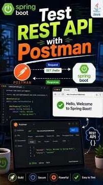 Spring Boot Day 39 | Install Postman & Test Your First REST API | Spring Boot