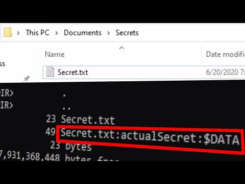 Files With Double Lives (NTFS File Streams)