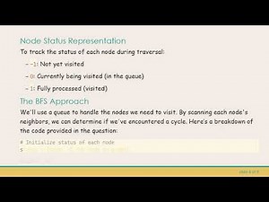 Implementing a Cycle Detection Algorithm in Python Using BFS