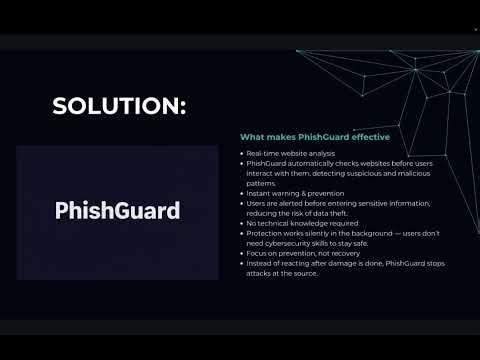 CS50 Final Project “PhishGuard” by Sevinch Mavlonova