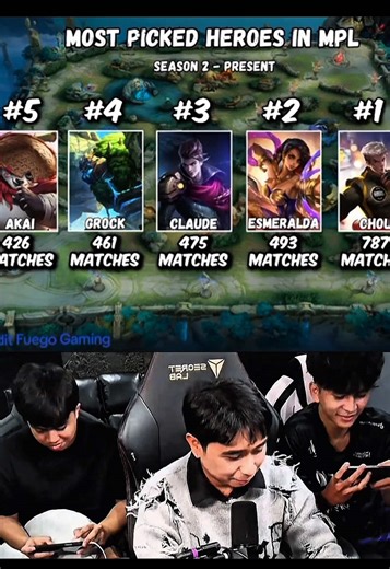 Sinong Hero Ang Hindi Pa Nagagamit Sa MPL?