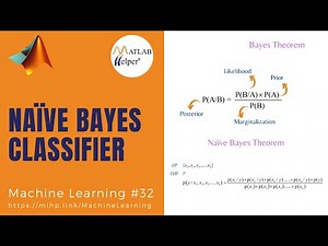 Naïve Bayes Classifier | Machine Learning | @MATLABHelper