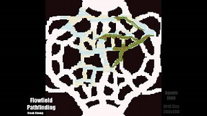 Flow Field Pathfinder