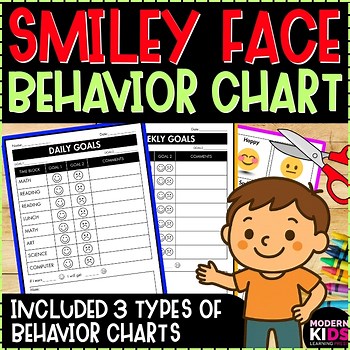 Editable Smiley Face Behavior Chart | Teacher-Led Daily & Weekly Clip Chart