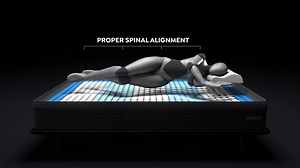 4.4K views · 18 reactions | The Sleeping Duck MACH II is the customisable mattress that makes perfecting your sleep simple. | Sleeping Duck | Facebook