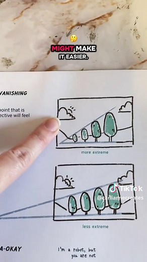 Easy Perspective Drawing Tips for Artists