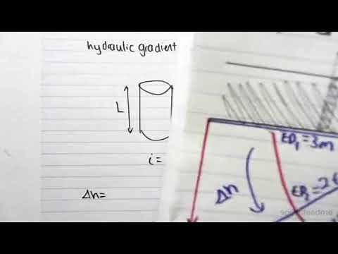 9.6 Hydraulic Gradient in a Flow Net