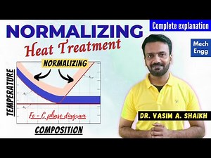 Normalizing Heat Treatment | Easy & Complete Explanation | Materials Science Engineering -Dr. Shaikh
