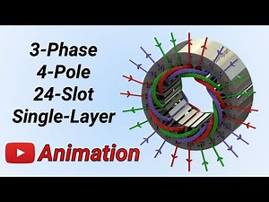 3-phase, 4-pole, 24-slot, single-layer, with end overlap (winding pattern 3)